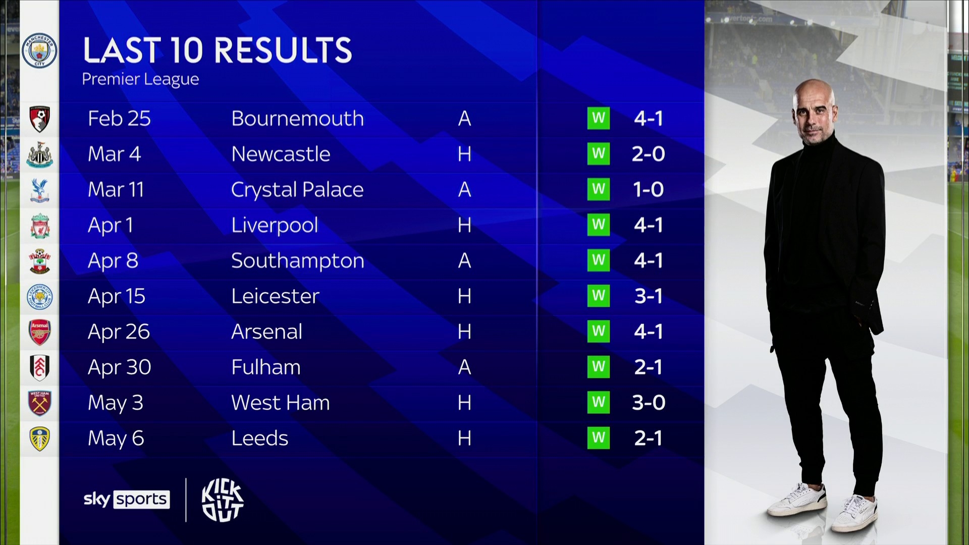 稳定的火力 稳定的火力